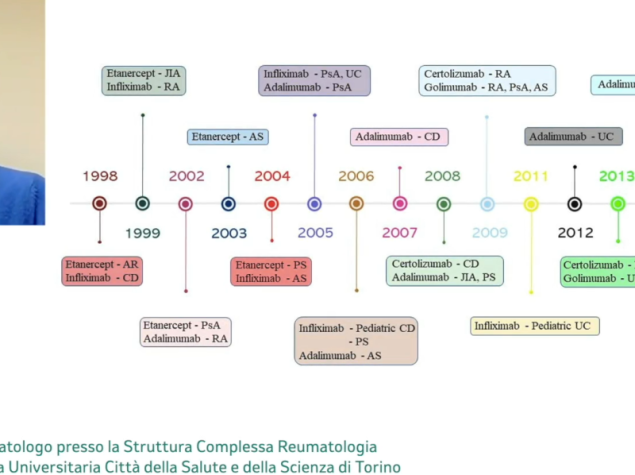 Screenshot di una webcall con il dottor Parisi che presenta delle slide