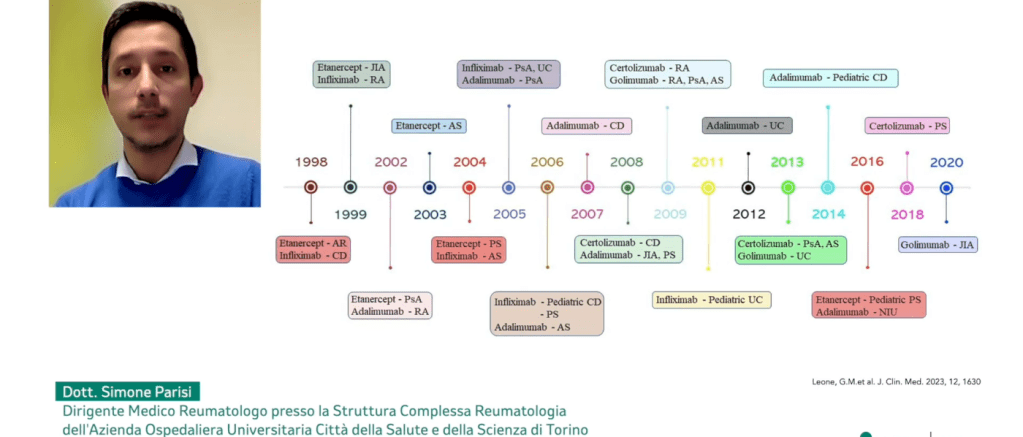 Screenshot di una webcall con il dottor Parisi che presenta delle slide