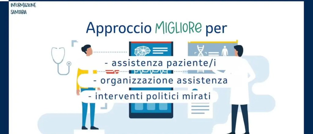 Infografica I benefici della digitalizzazione del SSN