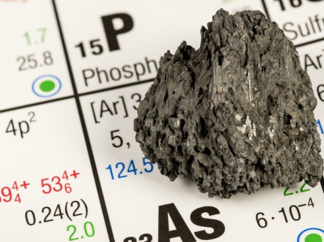Arsenico posizionato sulla tavola degli elementi