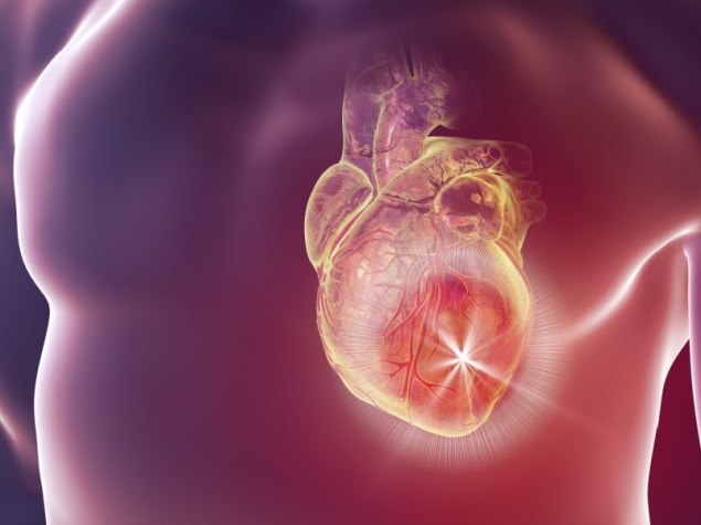 Rappresentazione grafica cuore