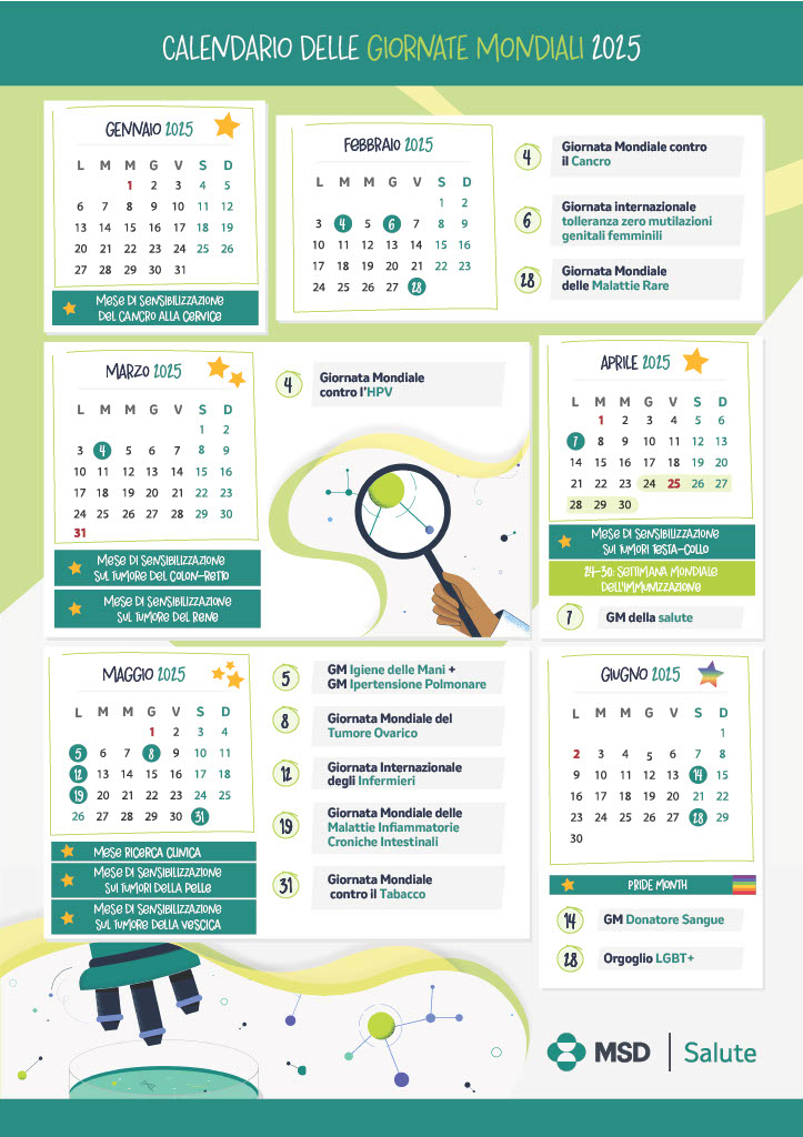 Calendario delle Giornate mondiali 2025