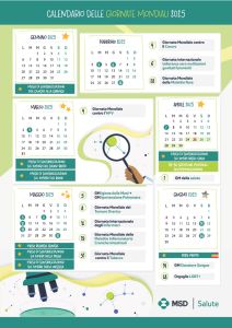 Calendario delle Giornate mondiali 2025
