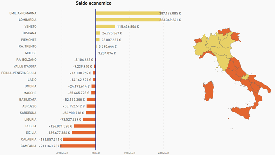 mappa statistica