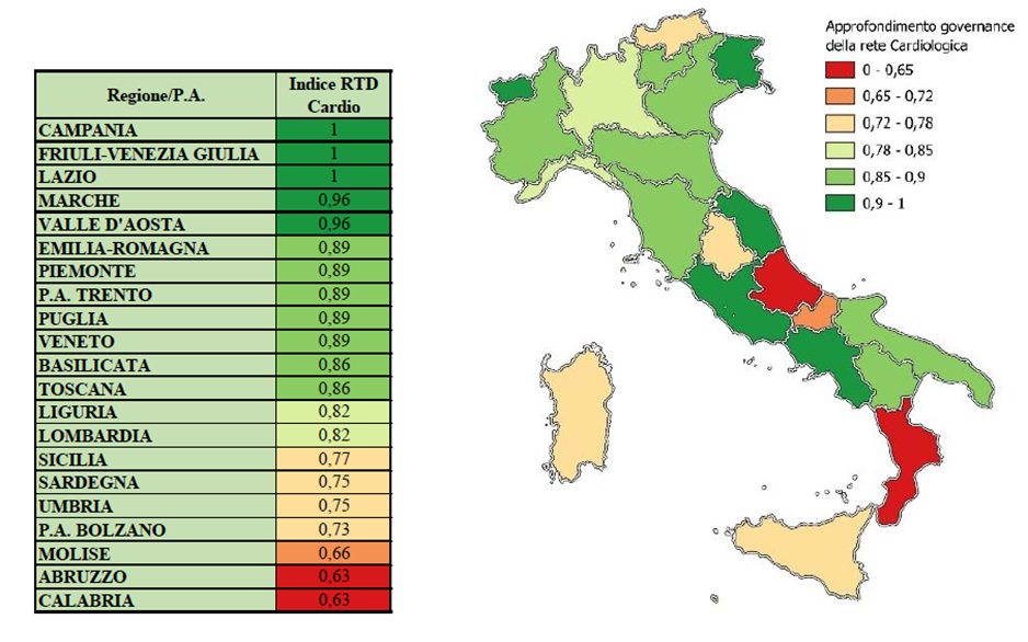 mappa italiana con copertura Indice RTD Emur