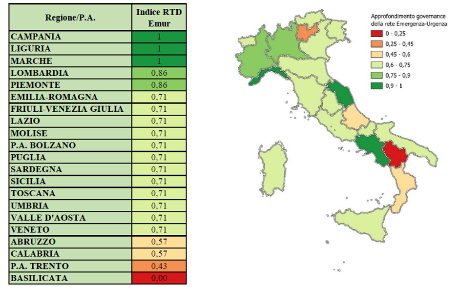mappa italiana con copertura Indice RTD Emur