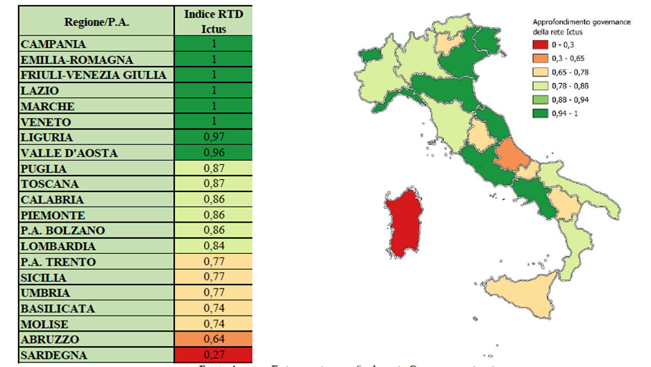 mappa italiana con copertura Indice RTD Emur