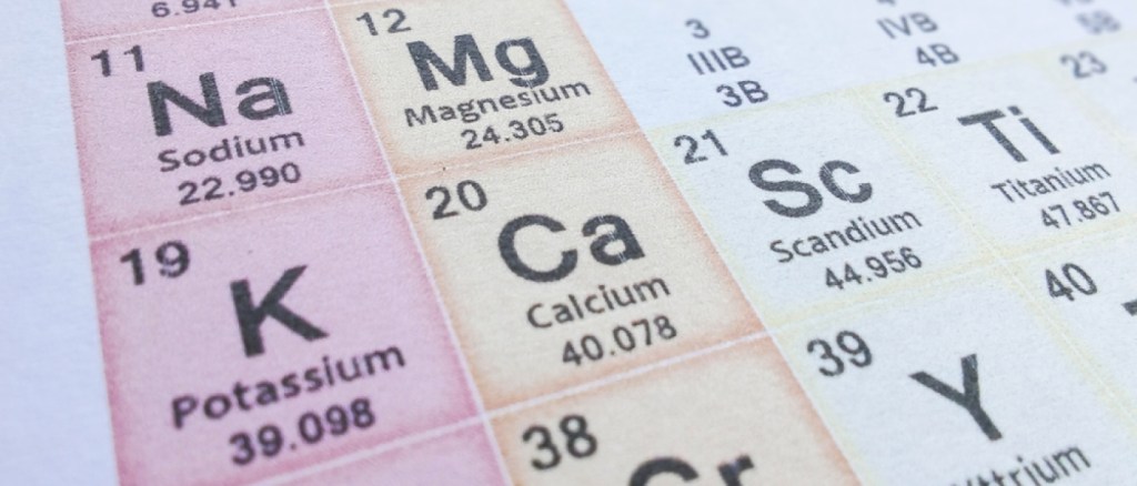 Symbols and chemical elements of sodium, magnesium, potassium, calcium in the periodic table elements.